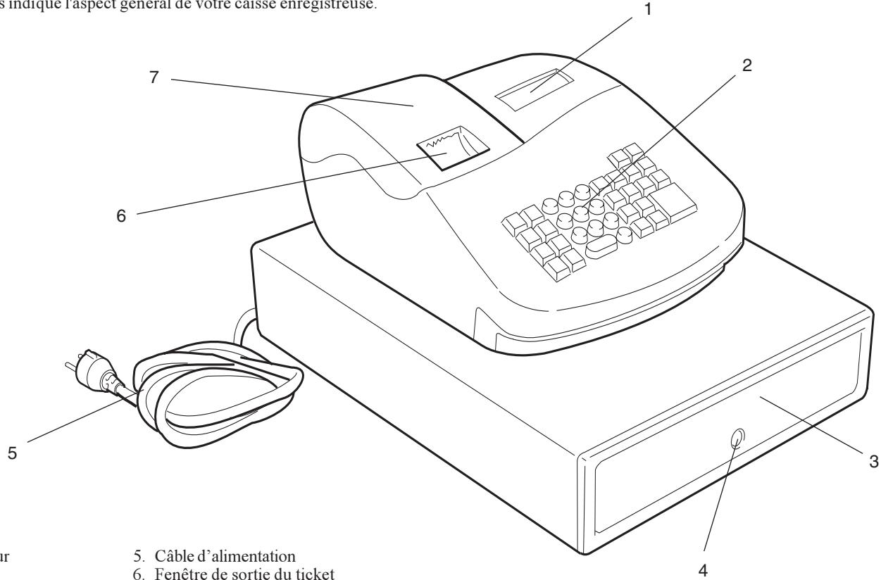 OLIVETTI ECR 5000 - Faites la connaissance de votre caisse enregistreuse - 1