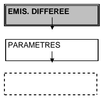OLIVETTI OFX 1000 - MENU - 5