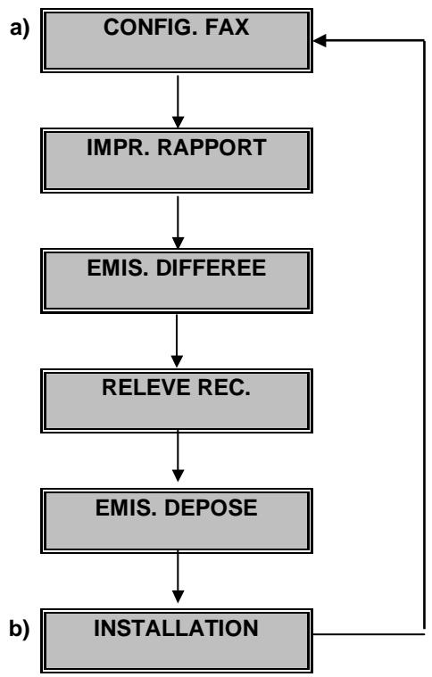 OLIVETTI OFX 1000 - MENU - 1