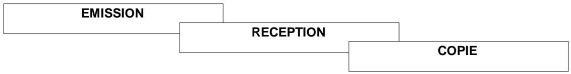 OLIVETTI OFX 1000 - Fonctions de base - 1