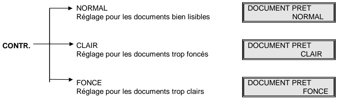 OLIVETTI OFX 1000 - REGLAGE DU CONTRASTE ET DE LA RESOLUTION DES DOCUMENTS - 1