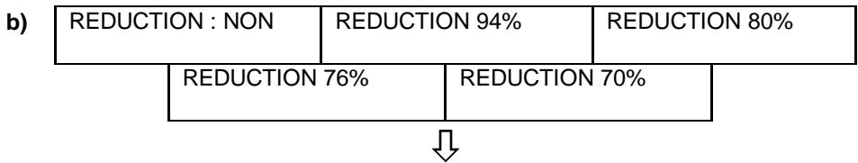 OLIVETTI OFX 1000 - SIGNIFICATION : - 3