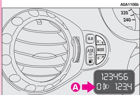 ALFA ROMEO GT - Correcteur d'assiette des PHARES (fig. 114) - 1