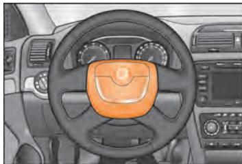 SKODA OCTAVIA - Description des airbags frontaux - 1