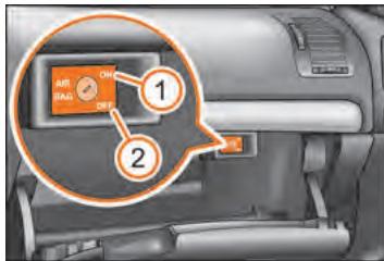 SKODA OCTAVIA - Contacteur pour l'airbag frontal du passager AV - 1