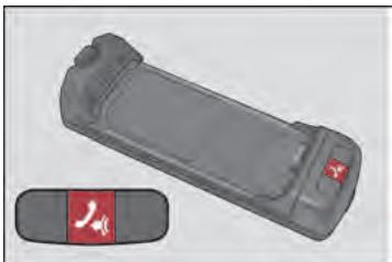 SKODA OCTAVIA - Commande des communications téléphoniques à l'aide de l'adaptateur - 1