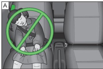 SKODA RAPID - Sécurité des enfants et airbag passager frontal - 1
