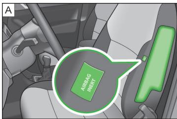 SKODA RAPID - Airbags latéraux - 1