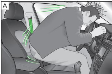 SKODA RAPID - La physique d'un accident frontal - 1