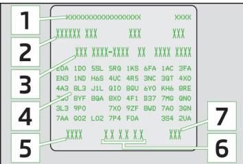 SKODA RAPID - Données de la plaquette d'identification du véhicule et de la plaque du constructeur - 1