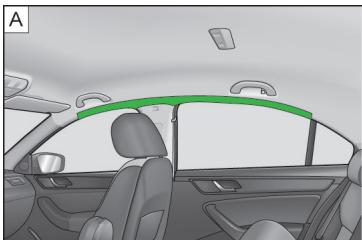 SKODA RAPID - Airbags de tête - 1