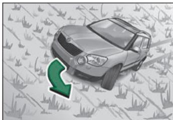 SKODA YETI - Rouler en biais dans une pente - 1