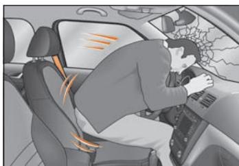 SKODA YETI - La physique d'un accident frontal - 1