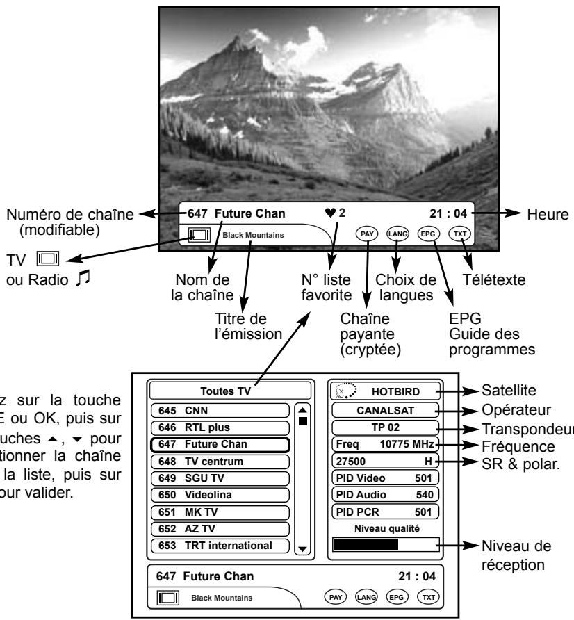 WORLDSAT IMPÉRIAL 300 SL MAILBOX - SELECTION DES CHAINES - 1