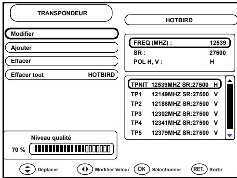 WORLDSAT IMPÉRIAL 300 SL MAILBOX - TRANSPONDEUR - 1