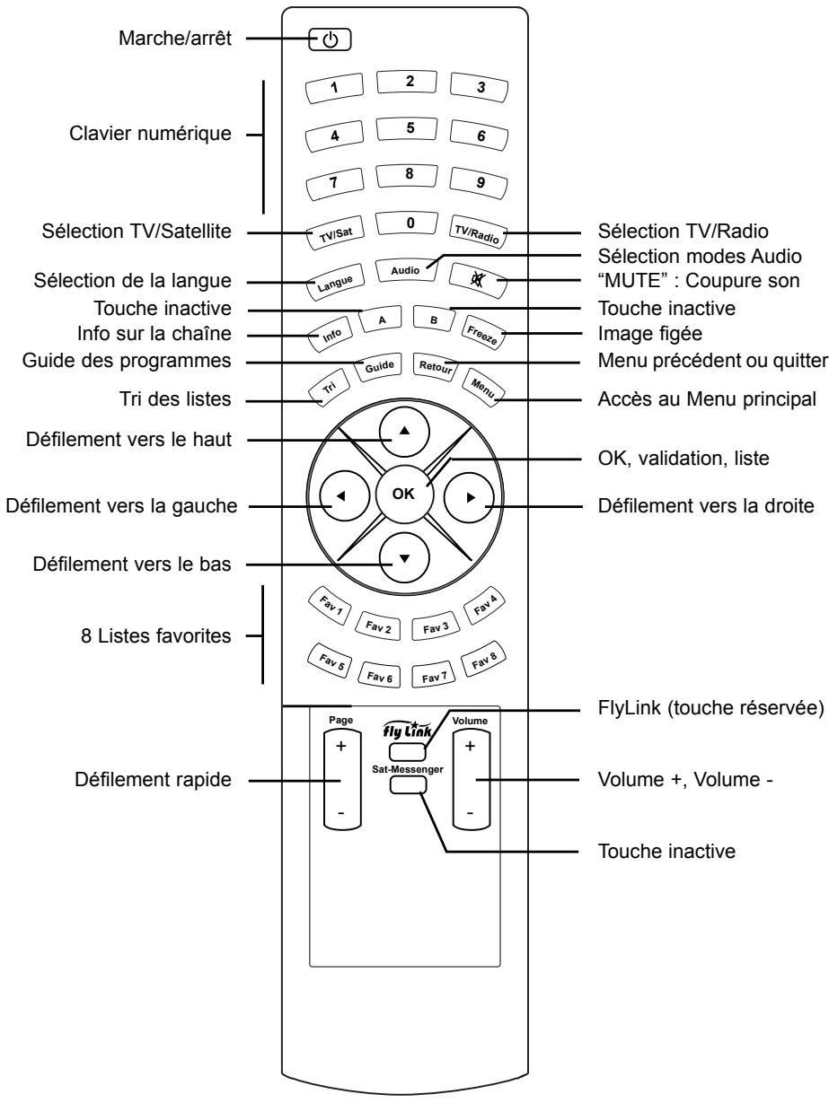 WORLDSAT IMPÉRIAL 300 SL NG3-E - TÉLECOMMANDE - 1