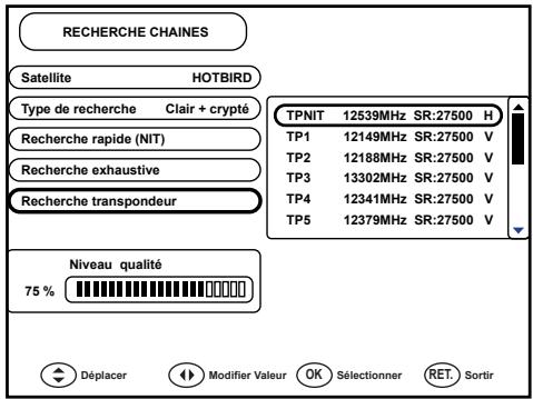 WORLDSAT IMPÉRIAL 400 MAILBOX - RECHERCHE TRANSPONDEUR - 2