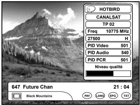 WORLDSAT IMPÉRIAL 400 MAILBOX - INFORMATIONS SUR LA CHAIN - 1