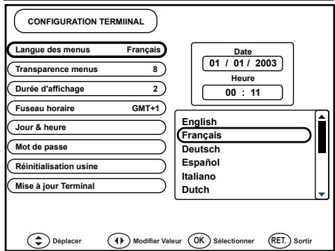 WORLDSAT IMPÉRIAL 400 MAILBOX - FUSEAU HORAIRE - 2