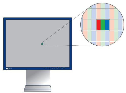 LACIE 730 EASYHOOD LOGICIEL DE CALIBRATION COLORIMÈTRE - ■ Les trois couleurs primaires : rouge, vert et bleu - 1