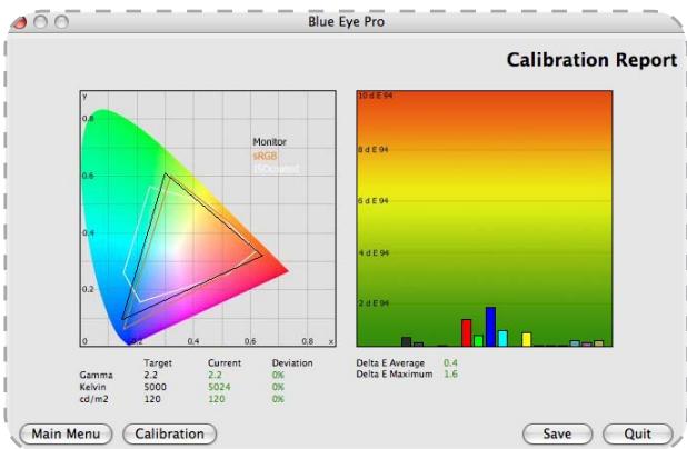 LACIE 730 EASYHOOD LOGICIEL DE CALIBRATION COLORIMÈTRE - 6.3.2.Test et rapport - 2