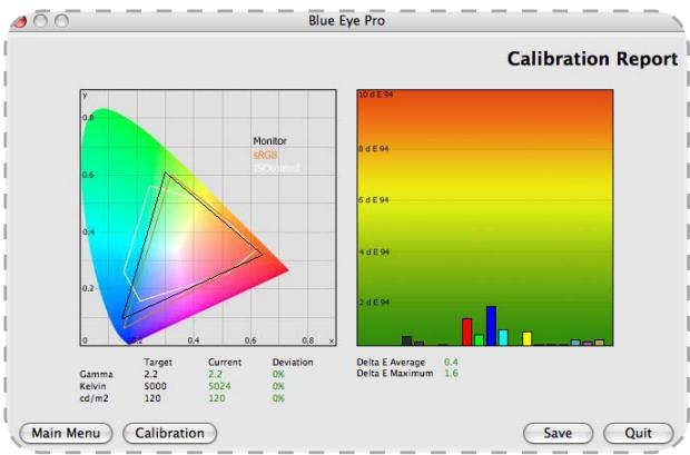 LACIE 730 EASYHOOD LOGICIEL DE CALIBRATION COLORIMÈTRE - Contrôle du calibrage du moniteur LaCie 300/500 Series - 2