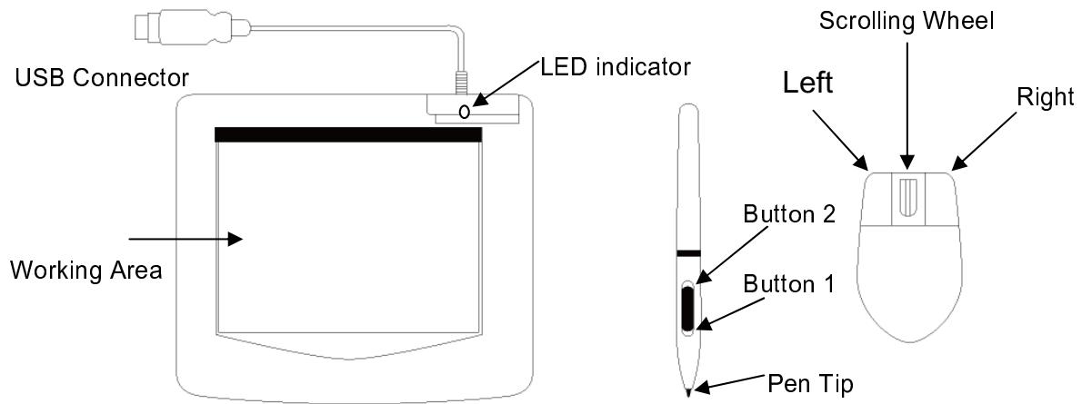 GENIUS MOUSEPEN I608 - Vérification du matériel et des fonctions du pilote - 1