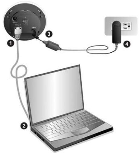 PLUSTEK IPCAM P1000 - Tester votre caméra réseau - 1