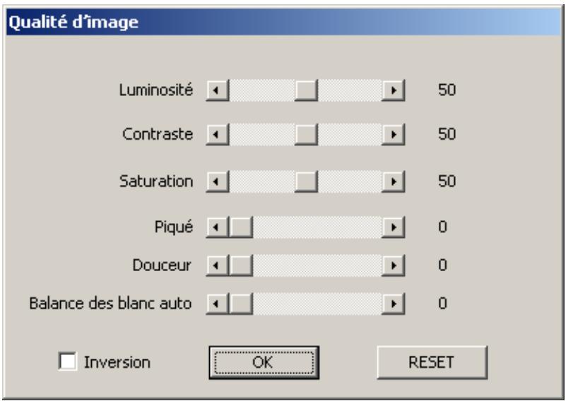 PLUSTEK IPCAM P1000 - Comment ajuster l'image - 2