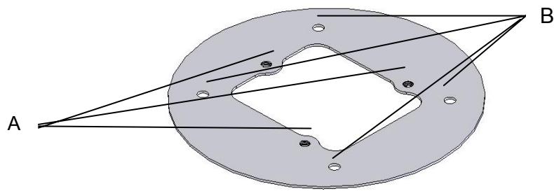 PLUSTEK IPCAM P1000 - La plaque de montage - 1