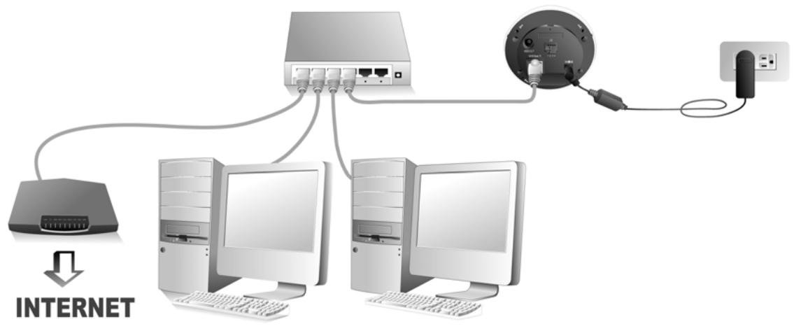PLUSTEK IPCAM P1000 - Utilisation de la caméra réseau dans un système dynamique - 1