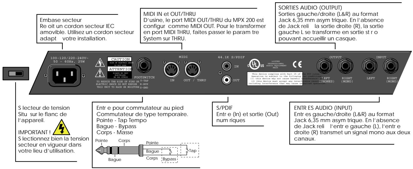 LEXICON MPX 200 - FACE ARRIÈRE - 1