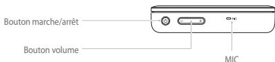 IRIVER LPLAYER - Emplacement des commandes - 3