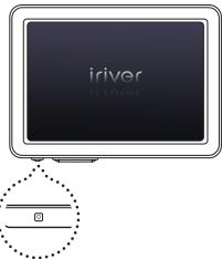 IRIVER LPLAYER - Mise en marche du produit - 1