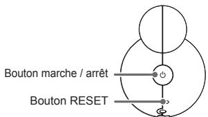 IRIVER MPLAYER - Composants - 1