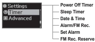 IRIVER N11 - Menu arborescent - 6
