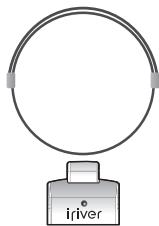 IRIVER N11 - I Branchement des écouteurs - Type B (en option) I - 1