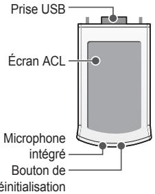 IRIVER N11 - I Emplacement des commandes I - 1