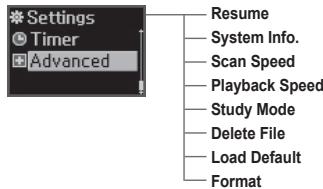 IRIVER N11 - Menu arborescent - 7