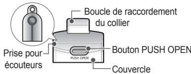 IRIVER N11 - I Emplacement des commandes I - 2