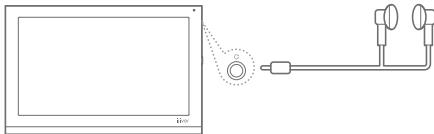 IRIVER P7 - Branchement des écouteurs - 1