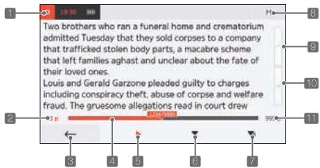 IRIVER P7 - Écran Texte - 1