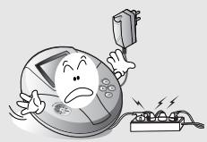 IRIVER IMP-1100 - Electricité - 1