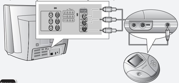 IRIVER IMP-1100 - Brancher TV - 1