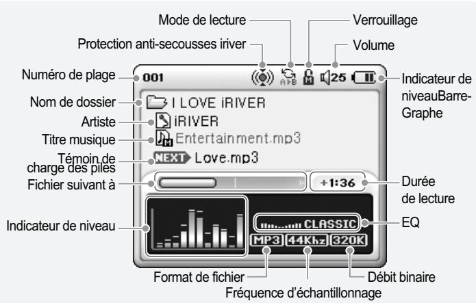 IRIVER IMP-1100 - 2-2 Ecran d'affichage LCD - 2