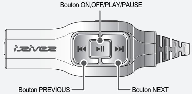 IRIVER IMP-1100 - 2-1 Emplacement des commandes - 1