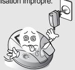 IRIVER IMP-1100 - Electricité - 8