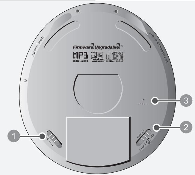 IRIVER IMP-1100 - 2-1 Emplacement des commandes - 1