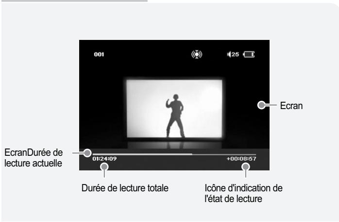 IRIVER IMP-1100 - Mode Video - 1