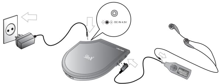 IRIVER IMP-900 - Charger avec l'adaptateur CA - 1